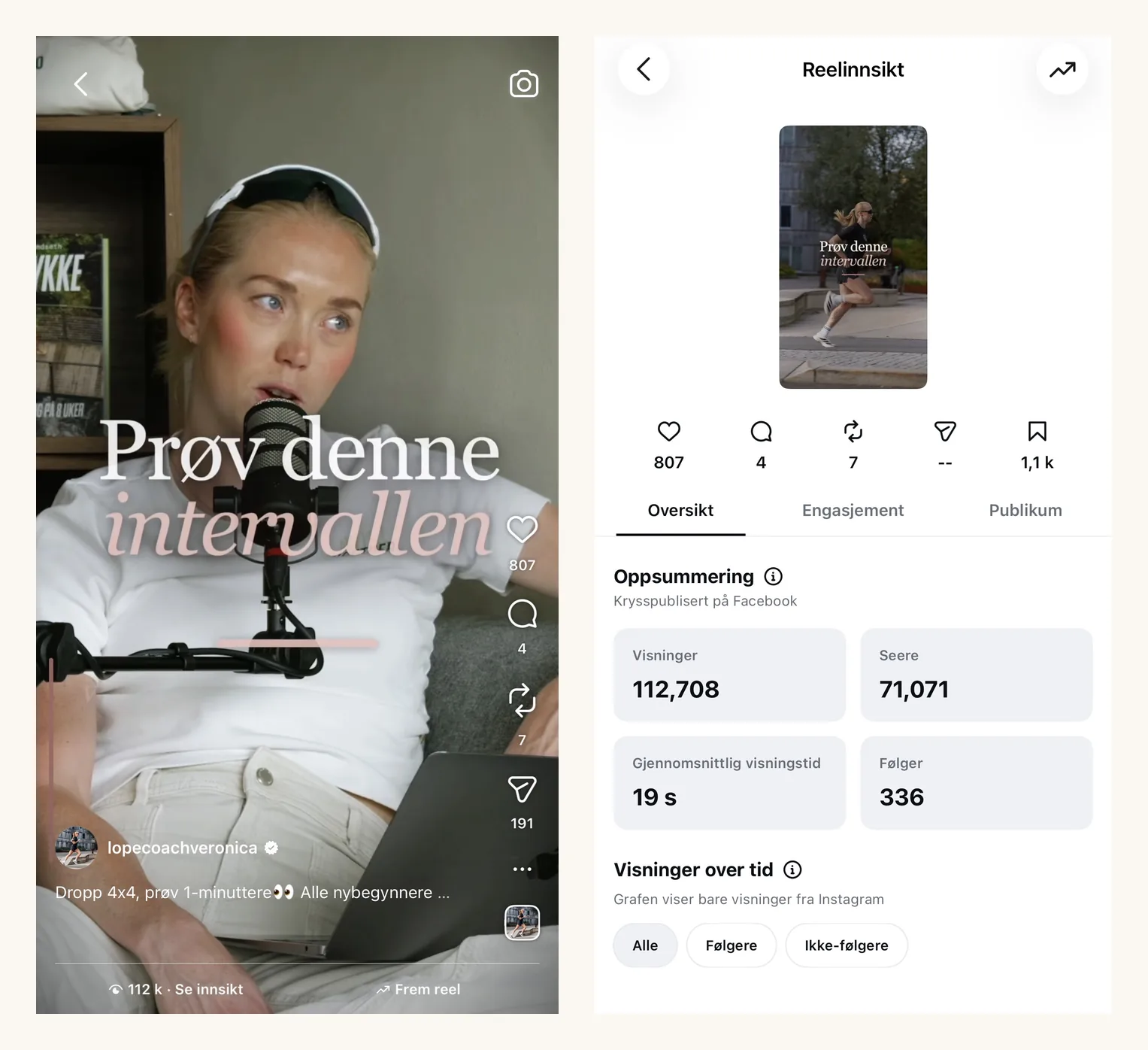 Klippet fra podcasten på Instagram til venstre, og Instagrams tall for klippet til høyre: 112 708 visninger, 71 071 seere og 336 nye følgere.